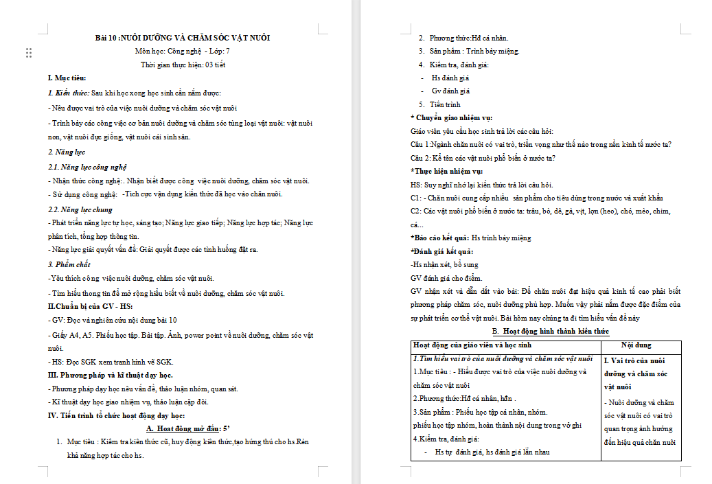 Nuôi dưỡng và chăm sóc vật nuôi