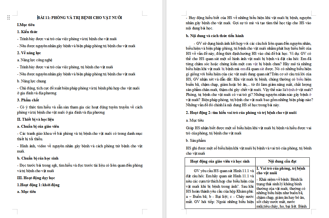 Phòng và trị bệnh cho vật nuôi