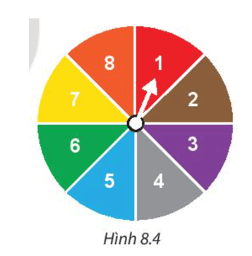 Bài 8.15 trang 58 Toán 7 Tập 2 | Kết nối tri thức Giải Toán 7