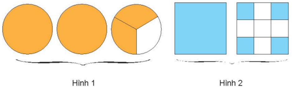 Toán lớp 5 Kết nối tri thức Bài 68