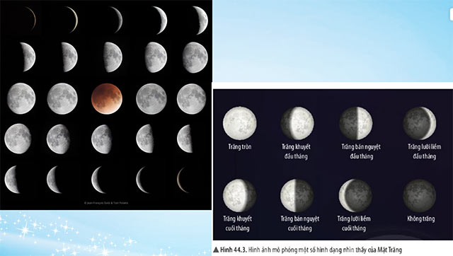 PowerPoint Khoa học tự nhiên 6 Các hình dạng nhìn thấy của Mặt Trăng