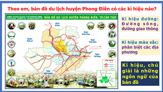 PowerPoint Kí hiệu và chú giải trên một số bản đồ thông dụng