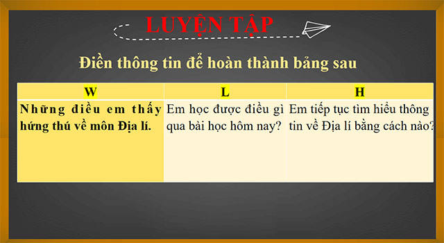 PowerPoint Tại sao cần học Địa lí?