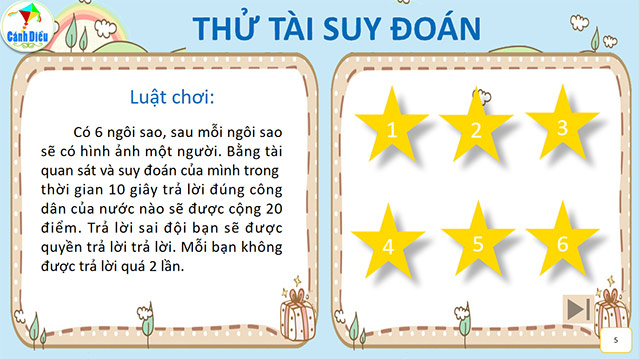 PowerPoint Công dân nước Cộng hòa xã hội chủ nghĩa Việt Nam