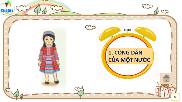 PowerPoint Công dân nước Cộng hòa xã hội chủ nghĩa Việt Nam