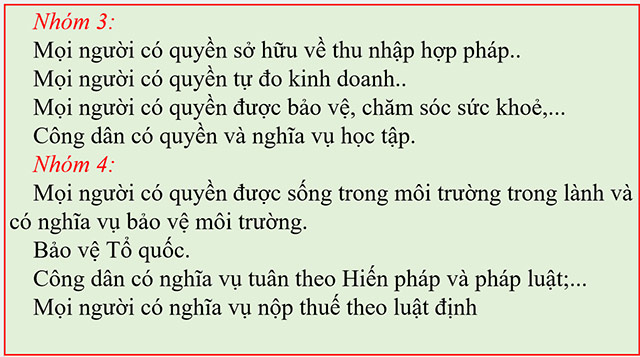 PowerPoint Quyền và nghĩa vụ cơ bản của công dân