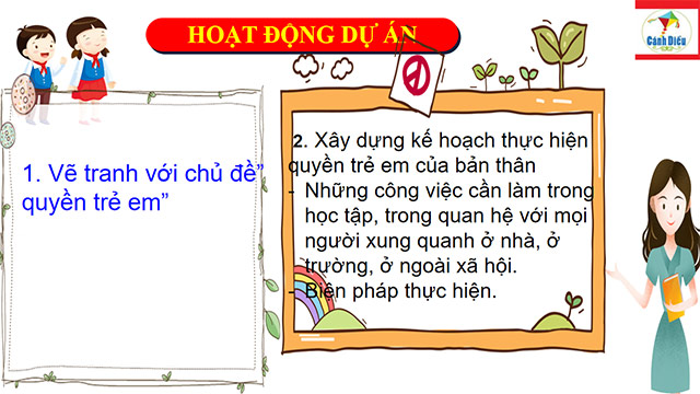 PowerPoint Quyền trẻ em