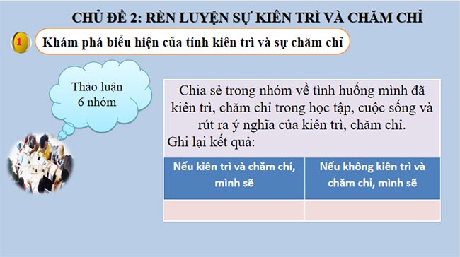 Rèn luyện sự kiên trì và chăm chỉ