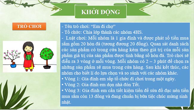 Chi tiêu có kế hoạch