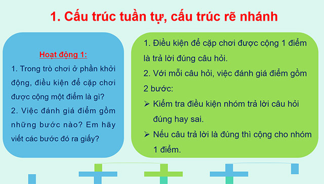 PowerPoint Tin học 6 Cấu trúc điều khiển