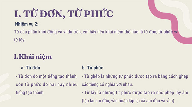 PowerPoint Ngữ văn 6 Bài 1: Thực hành tiếng Việt (trang 20)