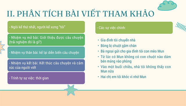 PowerPoint Ngữ văn 6 Bài 1: Viết bài văn kể lại một trải nghiệm của em