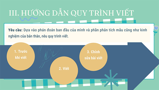 PowerPoint Ngữ văn 6 Bài 1: Viết bài văn kể lại một trải nghiệm của em