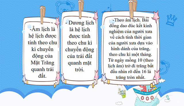 PowerPoint Thời gian trong lịch sử