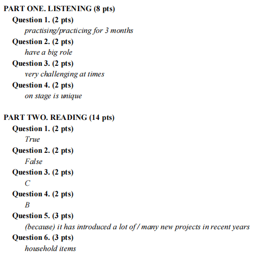 Đáp án đề thi vào lớp 6 môn Tiếng Anh Trần Đại Nghĩa 2023 