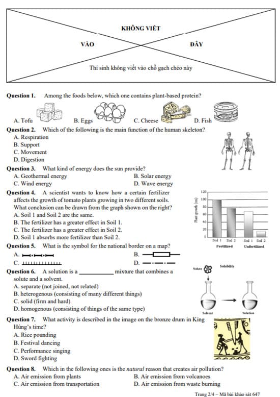 Đề thi vào lớp 6 môn Tiếng Anh Trần Đại Nghĩa 2024