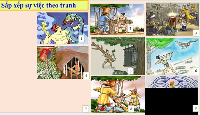 PowerPoint Ngữ văn 6 Bài 1: Thạch Sanh