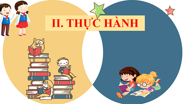 PowerPoint Ngữ văn 6 Bài 1: Viết bài văn kể lại một truyện truyền thuyết hoặc cổ tích