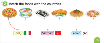 Tiếng Anh lớp 3 Phonics Smart Unit 7 Learn more