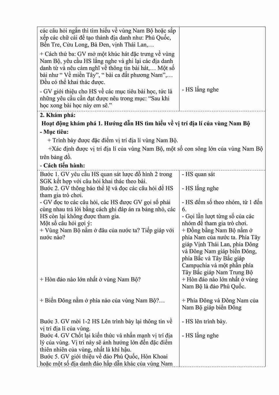 Bai 23 thien nhien vung nam bo 2*710656