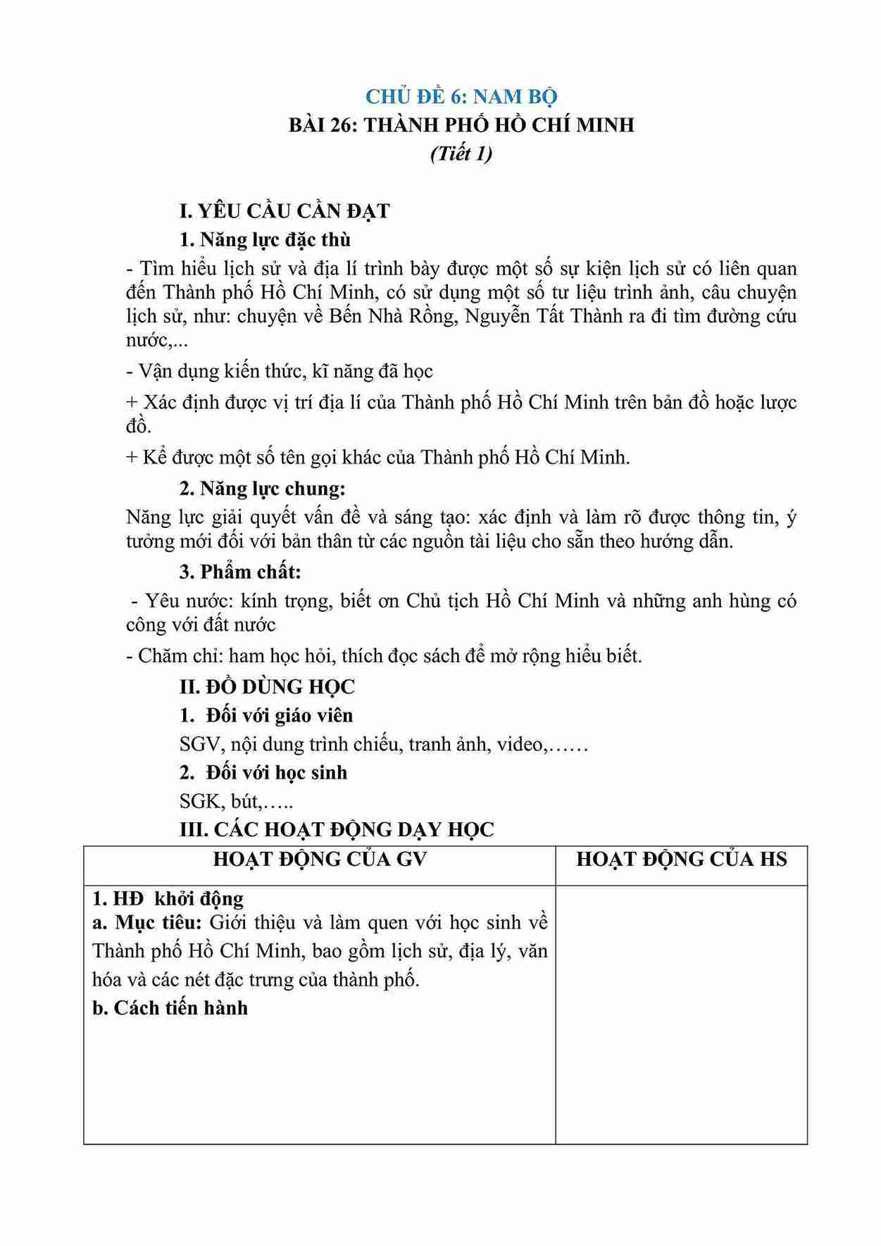 Bai 26 thanh pho ho chi minh 1*710664