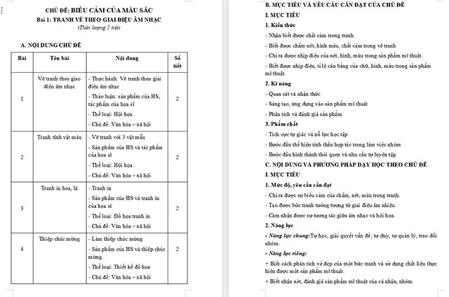 Giáo án Mĩ thuật 6 Tranh vẽ theo giai điệu âm nhạc