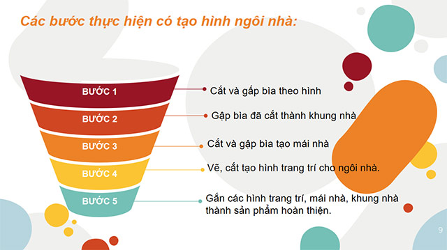 PowerPoint Mĩ thuật 6 Thiết kế quà lưu niệm