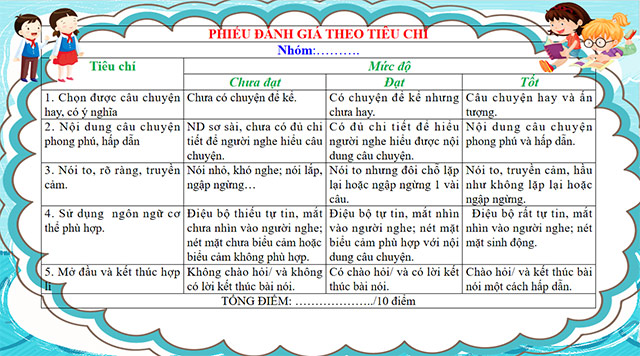 PowerPoint Ngữ văn 6 Bài 1: Kể lại một truyện truyền thuyết hoặc cổ tích