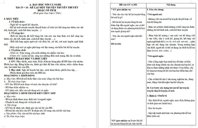 Giáo án Văn 6 Bài 1: Kể lại một truyện truyền thuyết hoặc cổ tích