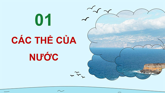 PowerPoint Khoa học 4 Sự chuyển thể của nước