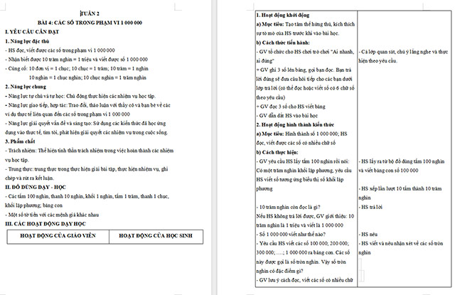 Giáo án Toán 4 Các số trong phạm vi 1 000 000