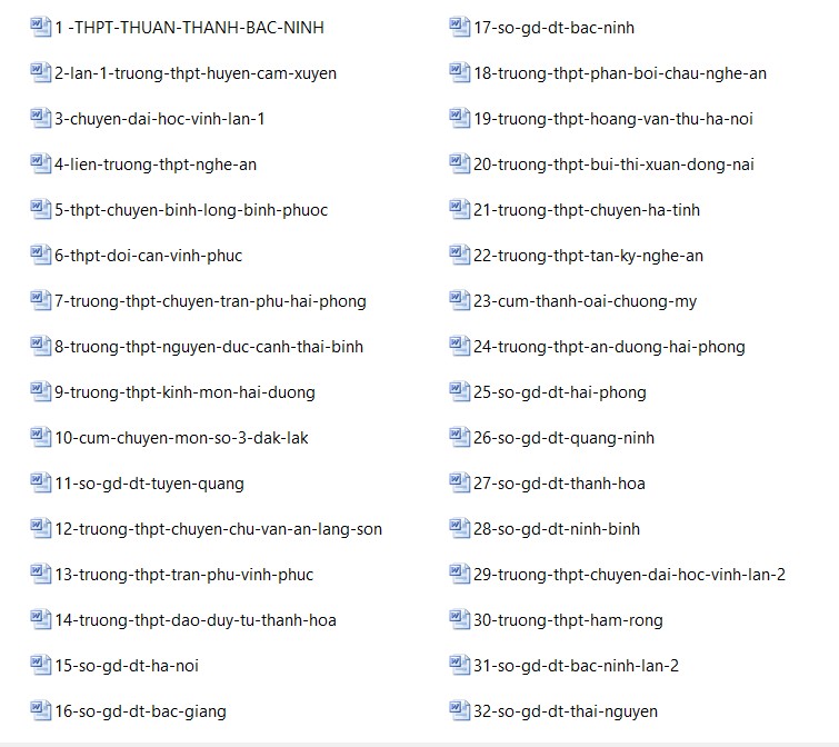 Danh sách các Đề thi thử tốt nghiệp THPT 2025 môn tiếng Anh các trường THPT, sở Giáo dục trên cả nước - 1