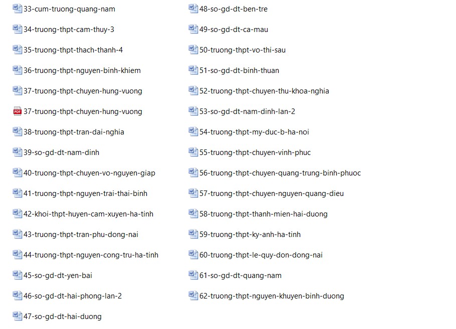 Danh sách các Đề thi thử tốt nghiệp THPT 2025 môn tiếng Anh các trường THPT, sở Giáo dục trên cả nước - 2