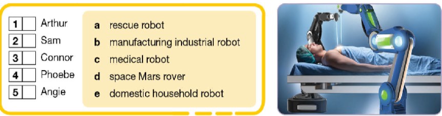 Tiếng Anh 12 Bright Workbook Unit 7 7c Listening