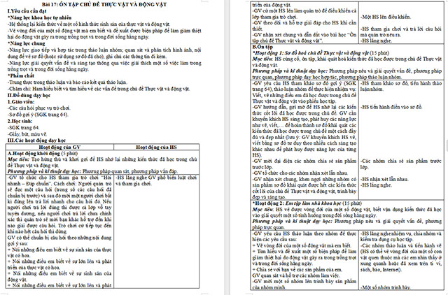 Giáo án Khoa học 5 Ôn tập chủ đề Thực vật và động vật