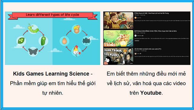PowerPoint Tin học 5 Em có thể làm gì với máy tính?