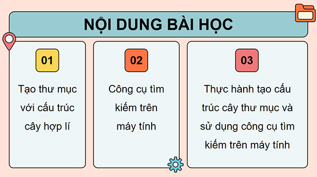 PowerPoint Tin học 5 Cây thư mục