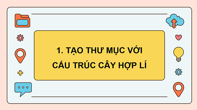 PowerPoint Tin học 5 Cây thư mục
