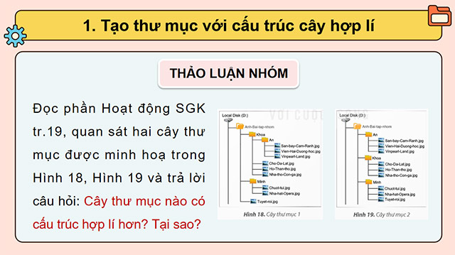 PowerPoint Tin học 5 Cây thư mục