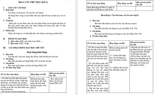 Giáo án Tin học 5 Cây thư mục