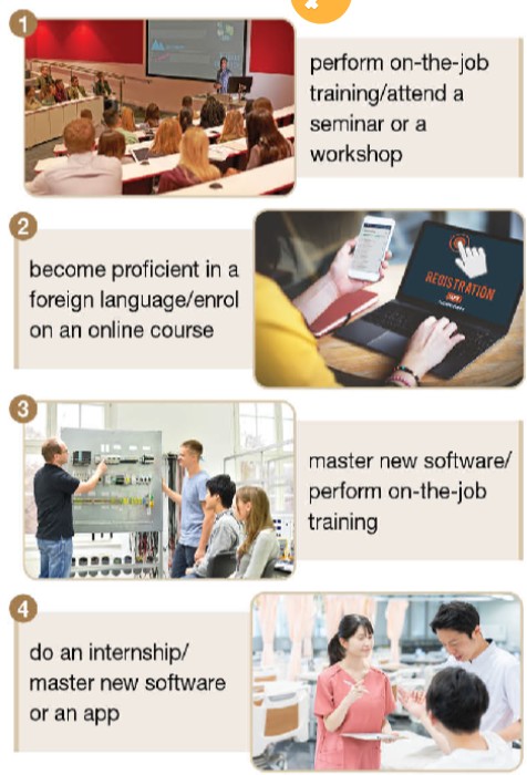 Tiếng Anh 12 Bright Workbook Unit 8 8a Reading