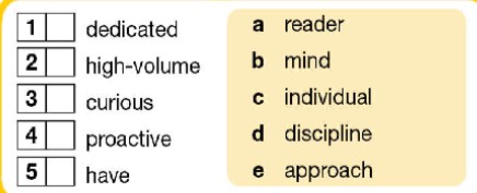 Tiếng Anh 12 Bright Workbook Unit 8 8a Reading
