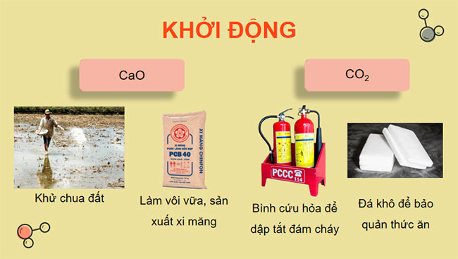 PowerPoint KHTN 8 Bài 10