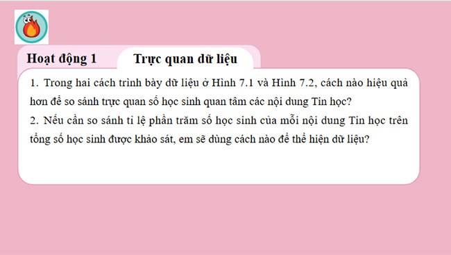 Trình bày dữ liệu bằng biểu đồ