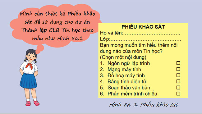 PowerPoint Tin học 8 Bài 8A