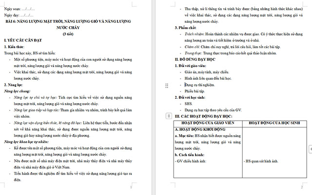 Giáo án Khoa học 5 Năng lượng mặt trời, năng lượng gió và năng lượng nước chảy
