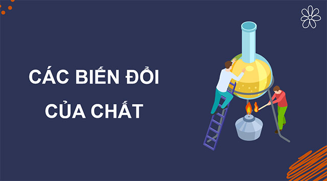 PowerPoint Khoa học 5 Ôn tập chủ đề Chất