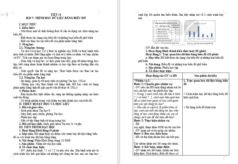 Trình bày dữ liệu bằng biểu đồ