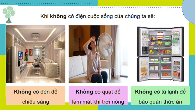 Giới thiệu tổng quan về kĩ thuật điện