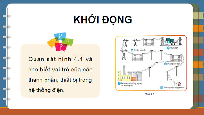Hệ thống điện quốc gia
